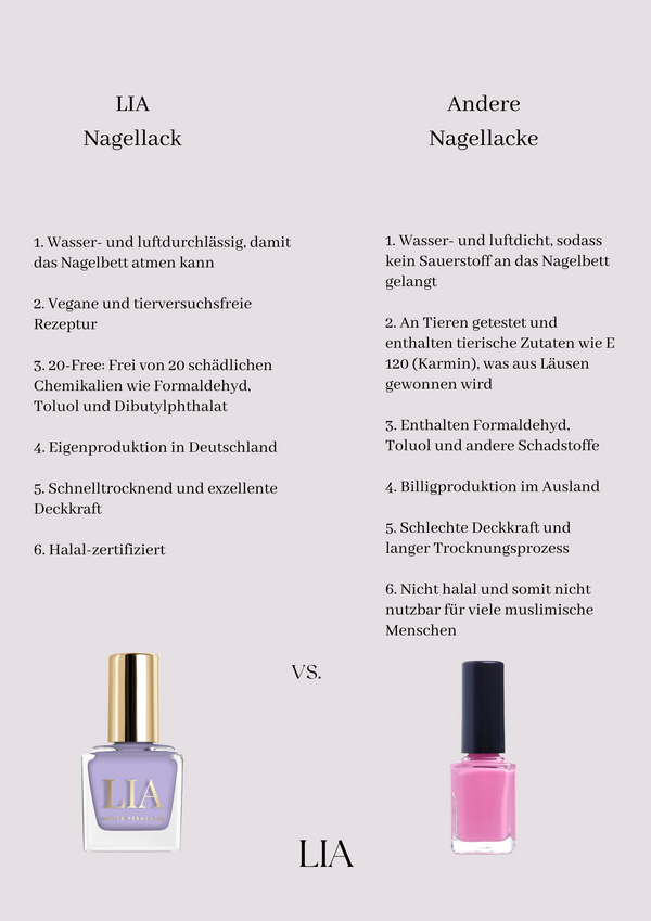 LIA Halal Nagellack "Blueberry" - #abc